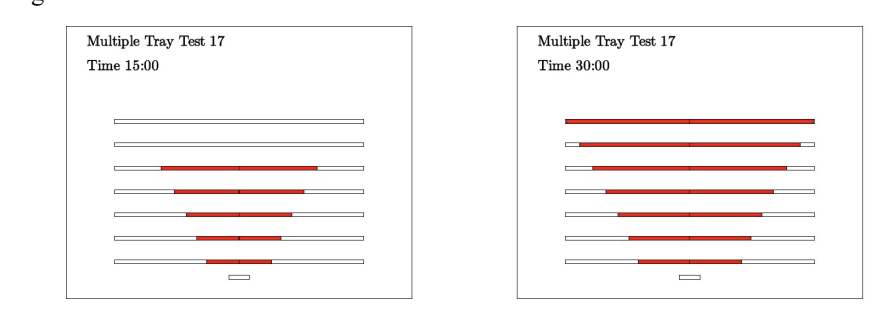 V-shaped burning pattern across a tray stack (NIST Multiple Tray Test 17) at 15 and 30 minutes