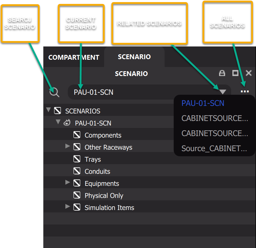 Scenario List